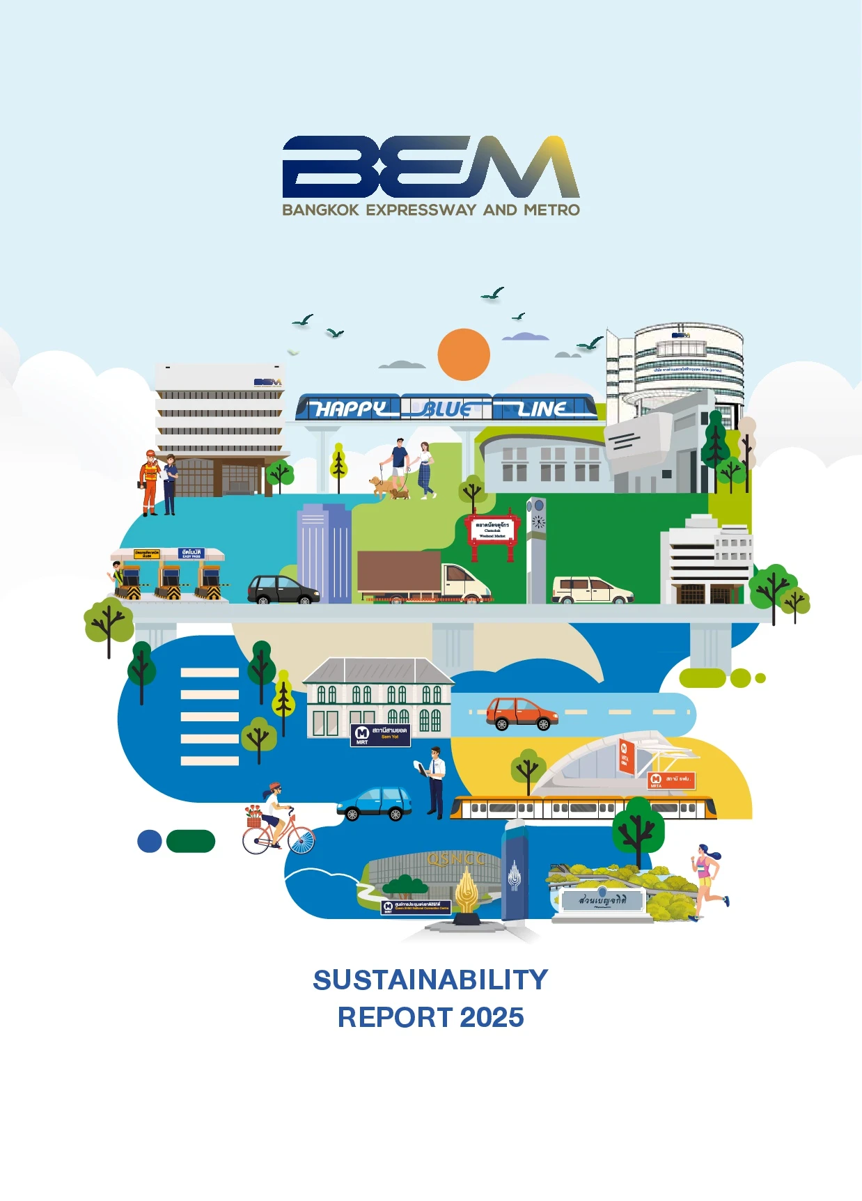 Sustainability Report 2025