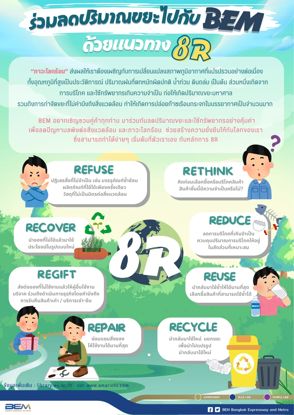 “ESG Educational Media for Suppliers” Project
