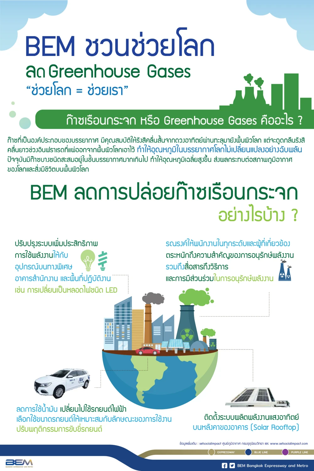 “ESG Educational Media for Suppliers” Project