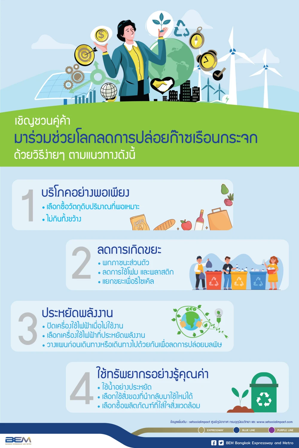 “ESG Educational Media for Suppliers” Project