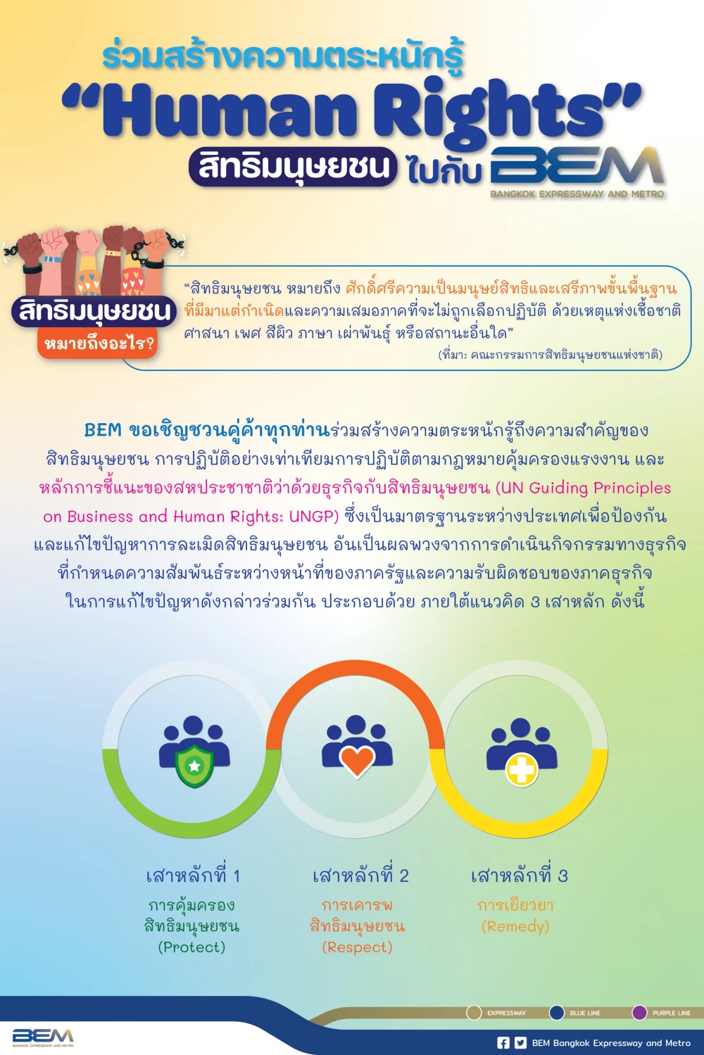 “ESG Educational Media for Suppliers” Project