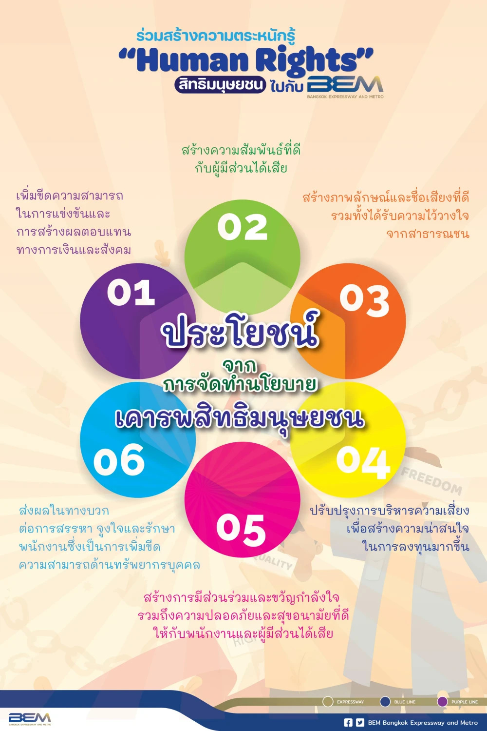 “ESG Educational Media for Suppliers” Project