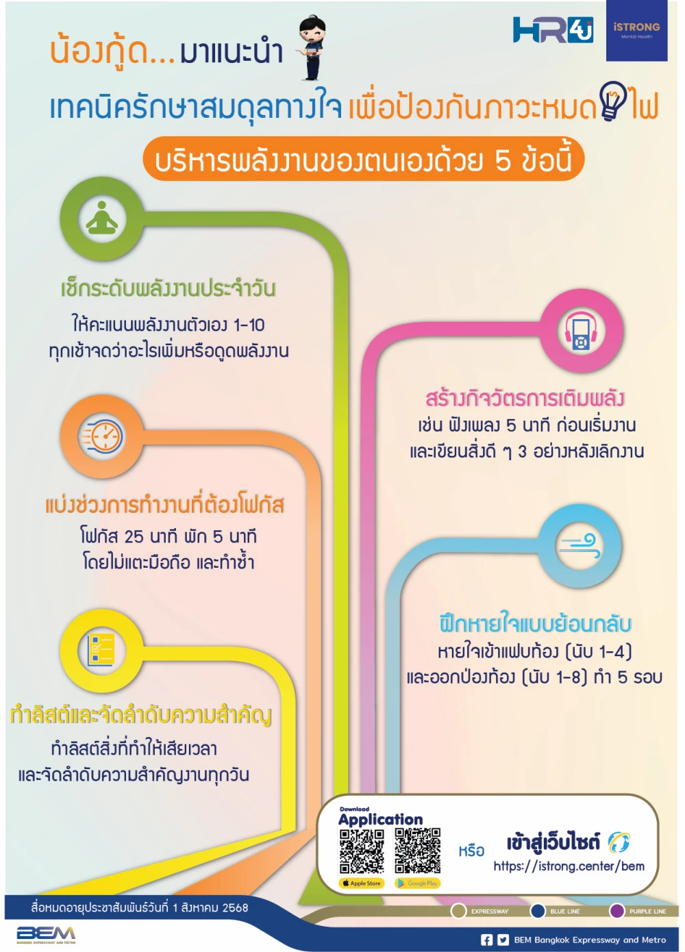 Mental Health Check Project