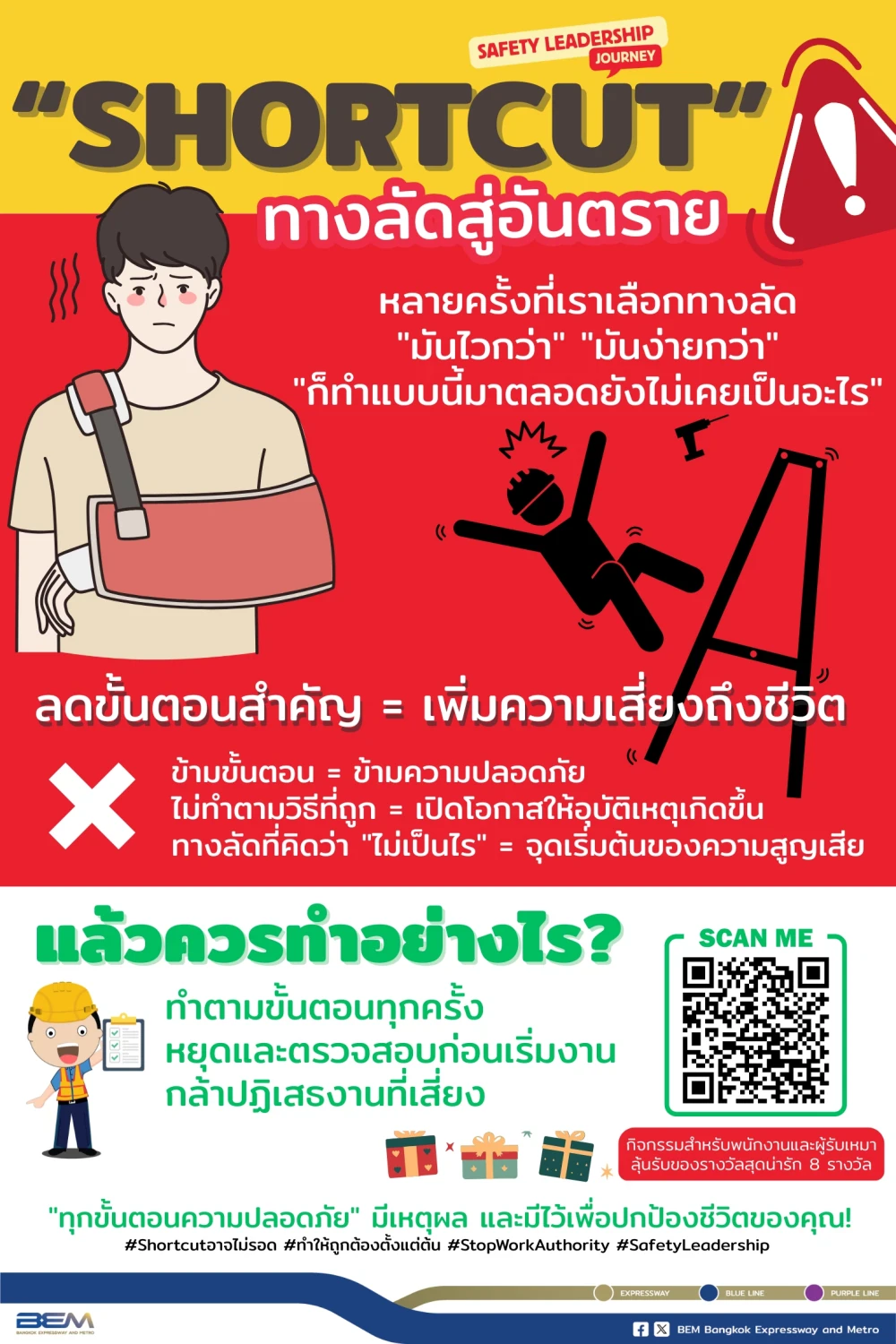 “Safety Leadership Journey: Walk Around” Project
